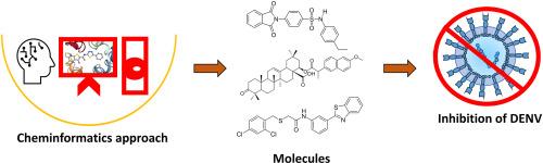 Cheminformatics in advancing dengue antiviral research: From conventional molecular modeling (MM) to current artificial intelligence (AI) approaches