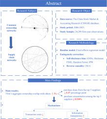 From shared stakeholders to strategic linkages: The impact of common ownership on supply chain diversification