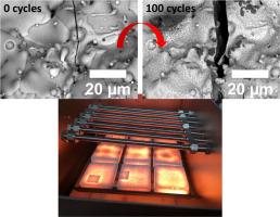 Thermal cycling of YAG infiltration and plasma sprayed coatings as environmental barrier coating on ceramic heat shields for use in hydrogen operating gas turbines