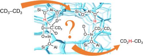 H/D exchange of ethane on In-modified BEA zeolite investigated by 1H MAS NMR