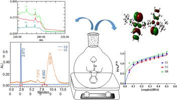 Synthesis, DFT and molecular docking studies of N-Heterocyclic carbene selenium compounds conferring anticancer and antibacterial activity