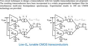 Low-Gm tunable CMOS transconductors for simultaneous multi-sine bioimpedance spectroscopy