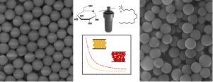 Influence of microstructure on electrical resistivity of hydrothermal carbonization-derived carbon spheres