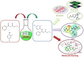 Molecular docking and computational assessment of spectroscopic analysis of ethyl 3-(4-chloro-2-methylphenylamino)-3-phenylacrylate as a potential antibacterial agent†