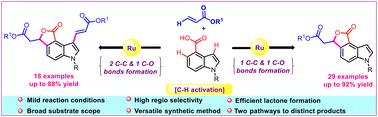 Regioselective Ru(ii)-catalyzed C–H alkenylation and annulation of indoles: a direct approach to fused lactone scaffolds