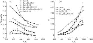 Thermoelectric Properties of CaMnO3 Doped with Gadolinium Ions