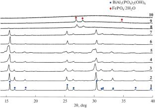 Formation of Alunite-type Compounds in the Bi2O3–Al2O3–Fe2O3–P2O5–H2O System under Hydrothermal Conditions