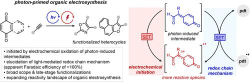 Photon-Primed Organic Electrosynthesis Enabled by Oxidation of Photon-Induced Intermediates