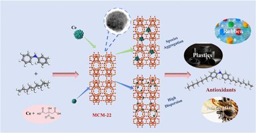 Efficient Catalysts for Diphenylamine Alkylation: Citric Acid-Induced Highly Dispersed Ce on MCM-22