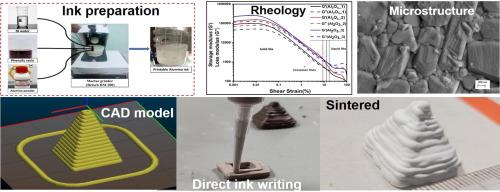 Structure-property correlation of alumina pyramidoids fabricated by direct ink writing