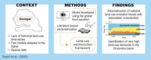 Revisiting the dynamic simulation model of land-use changes in the Sudano-sahelian countries of Africa (SALU): An open-access application to Senegal