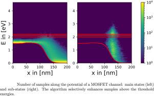 Statistical enhancement in two-particle Device Monte Carlo
