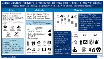 Clinical correlates of epilepsy self-management adherence among Hispanic people with epilepsy: Findings from the managing epilepsy well (MEW) network integrated database
