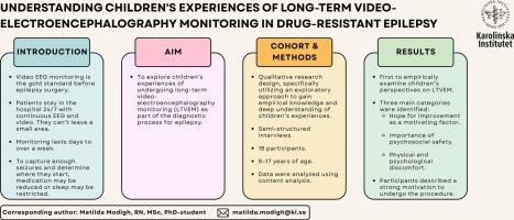 Understanding Children’s experiences of Long-Term Video-Electroencephalography monitoring in Drug-Resistant epilepsy