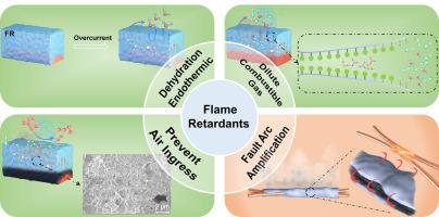 The double-edged sword of flame retardants in building cables: fire suppression vs. arc hazard amplification