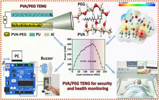 High-performance tribopositive PEG-PVA blends for smart energy harvesting: A pathway to self-powered security and healthcare monitoring