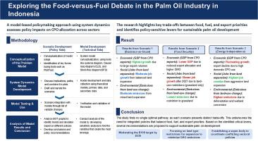 Exploring the food-versus-fuel debate in Indonesia’s palm oil industry toward sustainability: A model-based policymaking approach