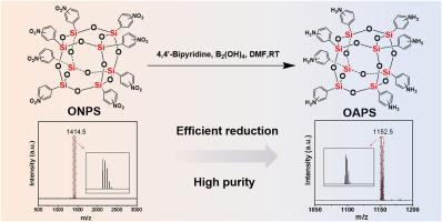 Synthesis and characterization of octa(aminophenyl) silsesquioxane through amination of octa(nitrophenyl) silsesquioxane using B2(OH)4 at room temperature