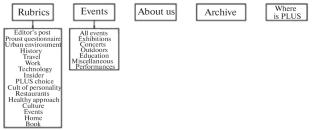 Media Rubricator as a Tool for Effective Information Retrieval