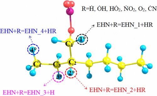 Elucidating the Thermochemistry and Rate Kinetics of 2-Ethylhexyl Nitrate: An H Atom Abstraction Reactions Approach