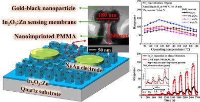 Investigation of In2O3: Zn NO2 gas sensors with nanoimprinted nanorod array and gold-black nanoparticles