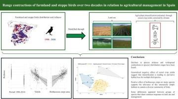 Range contractions of farmland and steppe birds over two decades in relation to agricultural management in Spain