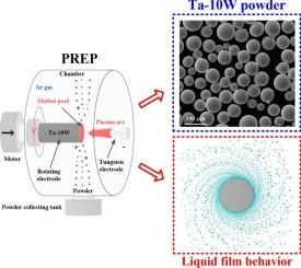 Preparation of refractory Ta-10 W alloy powder by plasma rotating electrode process