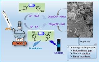 Thermal-resistant semiconductive oligomers via bis(phenyl)fluorene-functionalized phenoxy-imine frameworks