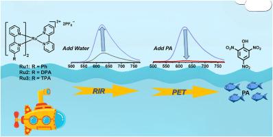 AIPE-active cationic Ru(II) complexes for detecting picric acid in aqueous media