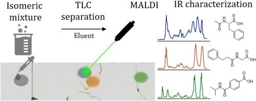 Structure characterisation using thin-layer chromatography-MALDI MS and infrared ion spectroscopy