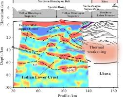 Quantifying crustal stacking contribution to thickening of the eastern Northern Himalayan belt