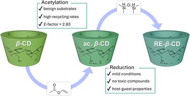 A more sustainable two-step synthesis of alkylated β-cyclodextrin via acetylation and GaBr3-catalyzed reduction