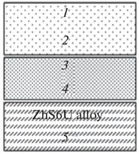 Influence of a Suspension Viscosity on the Structure and Properties of the Formed Diffusion Coating