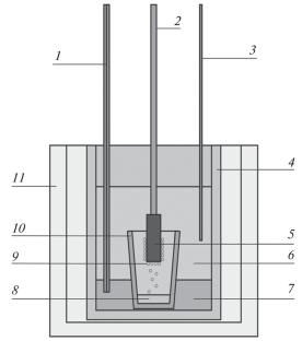Electrolytic Refining of Aluminum