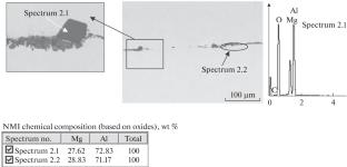 Morphological Evolution of Nonmetallic Inclusions during Secondary Metallurgy of High-Carbon Quality Steel. Part I: Alumina–Magnesia Spinel-Based Inclusion Formation Conditions and Their Influence on the Production Efficiency and the Product Quality