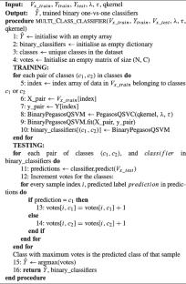 ExQUAL: an explainable quantum machine learning classifier