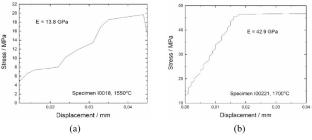 Effect of Delamination of Low Shear Strength Materials on Fracture and Test Results under Three-Point Bending