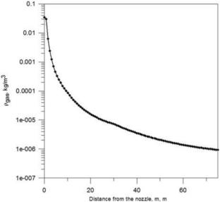 Radiative Heat Flux Estimation in Solid Propellant Rocket Plumes