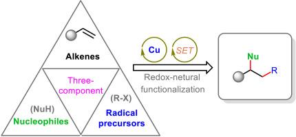 Three-component redox-neutral alkene difunctionalization by radical copper catalysis