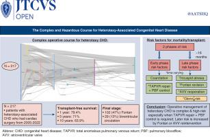 The complex and hazardous course for heterotaxy-associated congenital heart disease