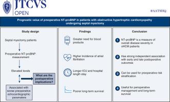 Prognostic value of preoperative NT-proBNP in patients with obstructive hypertrophic cardiomyopathy undergoing septal myectomy