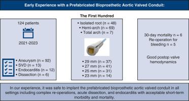 Early experience with a prefabricated bioprosthetic aortic valved conduit: The first 100
