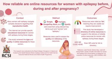 Quality of health information for women with epilepsy from preconception to postpartum: An evaluation of online resources