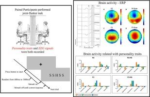 Personality and social attention: Trait-driven differences in neural engagement