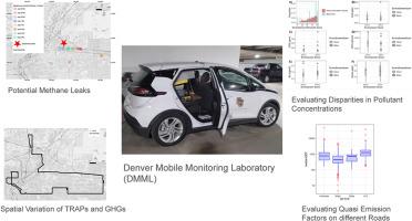 High-resolution multi-pollutant mapping in Denver, Colorado