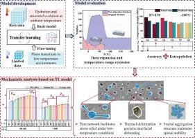 A transfer learning-driven paradigm for understanding cryogenic freezing mechanisms in low water/binder cement-based composites