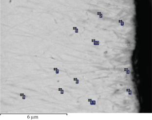 Diffusion Boriding of VT1-0 and VT16 Titanium in an Oxide–Halide Salt Melt