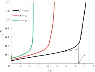 Effect of Temperature on the Diffusion of the \({\text{A}}{{{\text{l}}}_{2}}{\text{Cl}}_{7}^{ - }\) Anion in a Low-Temperature Triethylamine Hydrochloride–Aluminum Chloride Melt