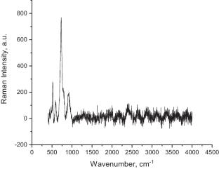 The Influence of Temperature and Magnetic Field on the Magnetic Structure of Domains of the Fe5Ga6Gd2YZr Crystal