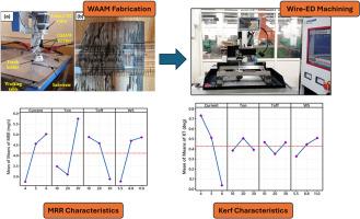 Surface integrity and kerf characteristics in Wire-EDM of WAAM-fabricated hybrid ER70S-308L steel: A Taguchi-based parametric analysis